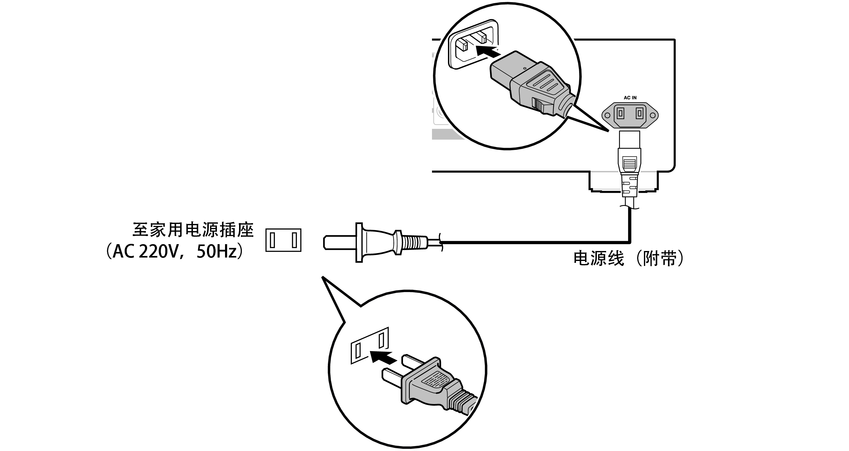 Conne AC PMA1700NEE1C